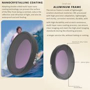 For Insta360 GO 3S JUNESTAR Camera Lens Filter, Filter:ND32
