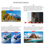 For Insta360 GO 3S JUNESTAR Camera Lens Filter, Filter:ND32