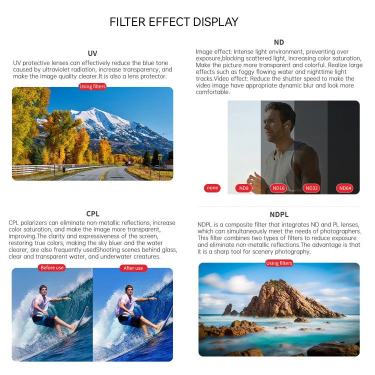 For Insta360 GO 3S JUNESTAR Camera Lens Filter, Filter:ND64
