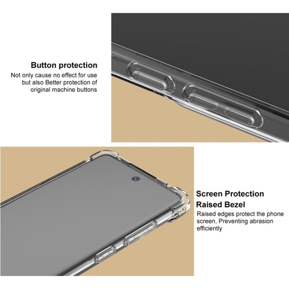 For HTC U24 Pro imak Shockproof Airbag TPU Phone Case(Transparent)