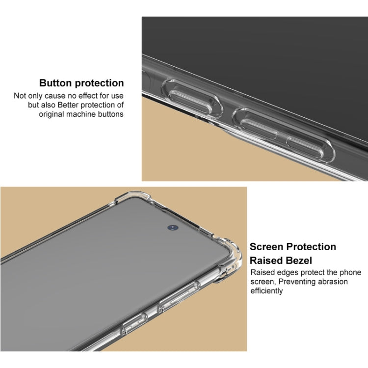 For HTC U24 Pro imak Shockproof Airbag TPU Phone Case(Transparent)