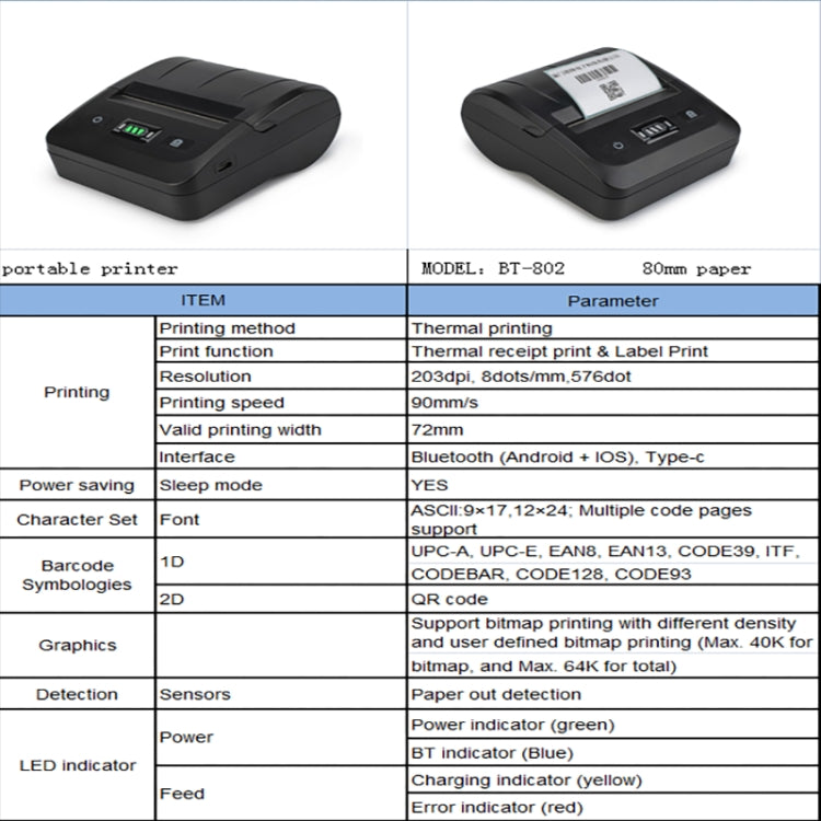 BT-802 80mm USB-C/Type-C + Bluetooth Portable Thermal Printer(EU Plug)