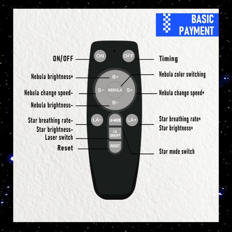 G002 Space Rabbit Starry Sky Projection Lamp Bluetooth Speaker 2 in 1 Laser Light(White)