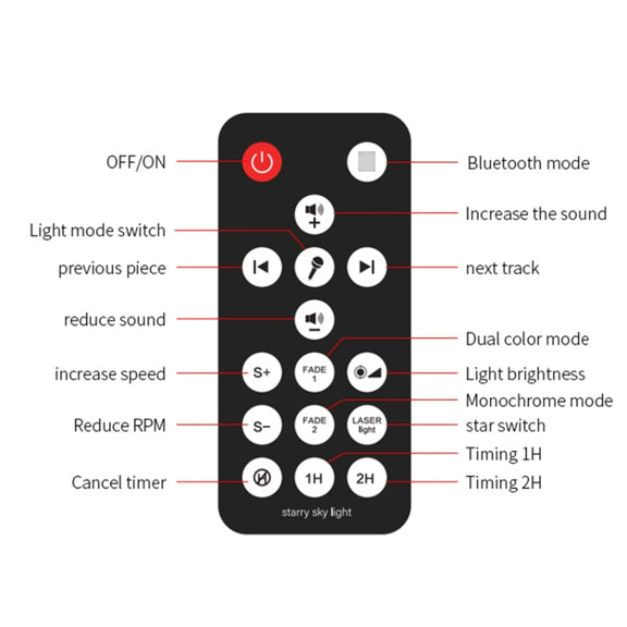 G004 Small Bowl Starry Projection Lamp Laser Light with Bluetooth Speaker(Black)