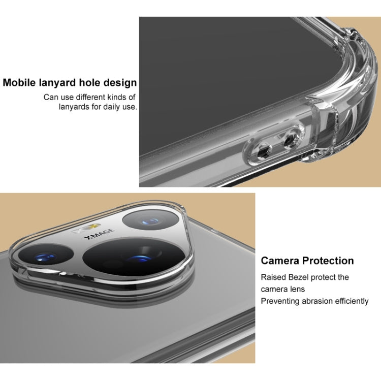 For Motorola Edge 2024 imak Shockproof Airbag TPU Phone Case(Transparent Black)
