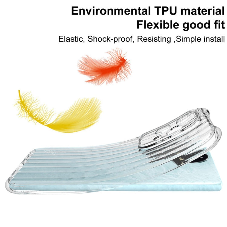 For iPhone 16 Pro IMAK Corrugated Texture Airbag TPU Phone Case(Transparent)
