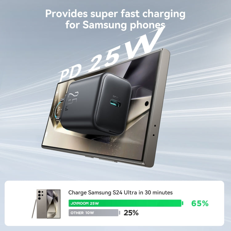 JOYROOM JR-TCF23 25W USB-C / Type-C Port Fast Charger Kit with Type-C to Type-C Cable, Plug:EU Plug(Black)