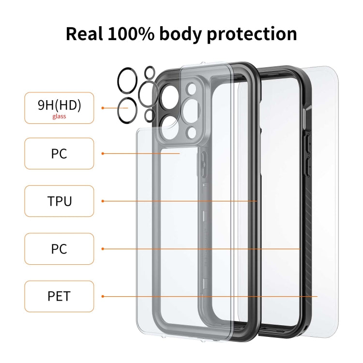 For iPhone 14 Plus RedPepper Shockproof IP68 Water-resistant PC + TPU Protective Case(Black)