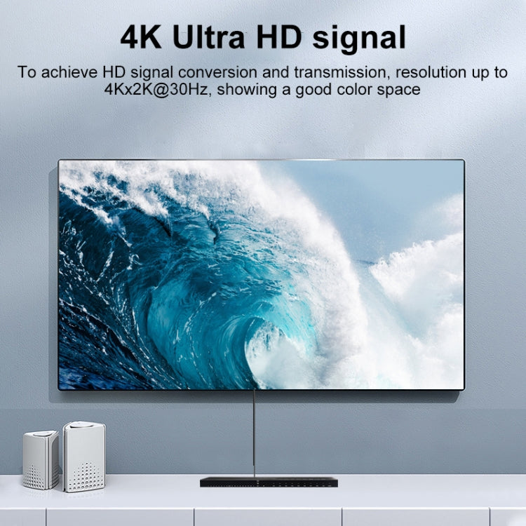Measy MV43161 16-screen 4K HDMI 1080P Simultaneous Display Splitter(AU Plug)