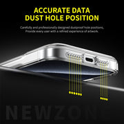 For iPhone 16 Pro Max Acrylic + TPU Transparent Full Coverage Phone Case