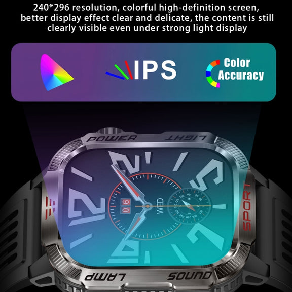 HT29 2.01 inch IPS Screen Triple Proof Smart Watch with Banknote Detector Light(Yellow)