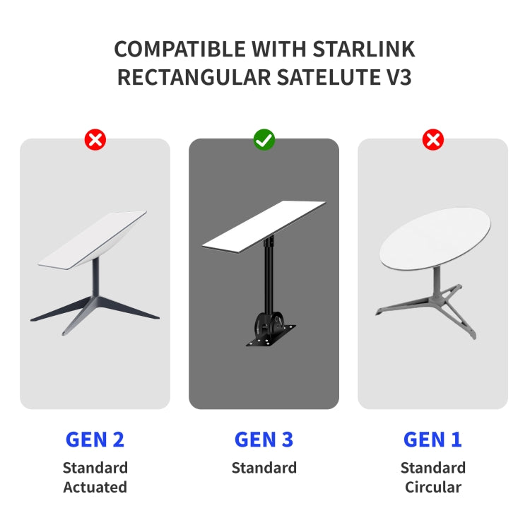Satellite Dedicated Ethernet Cable for Starlink Actuated Gen 3, Length:9.2m