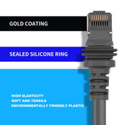 Satellite Dedicated Ethernet Cable for Starlink Actuated Gen 3, Length:9.2m