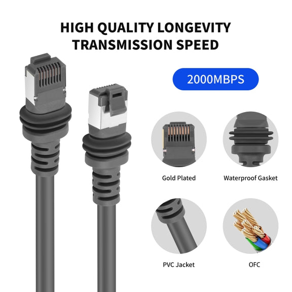 Satellite Dedicated Ethernet Cable for Starlink Actuated Gen 3, Length:9.2m