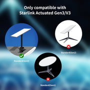 Satellite Dedicated Ethernet Cable for Starlink Actuated Gen 3, Length:30.5m