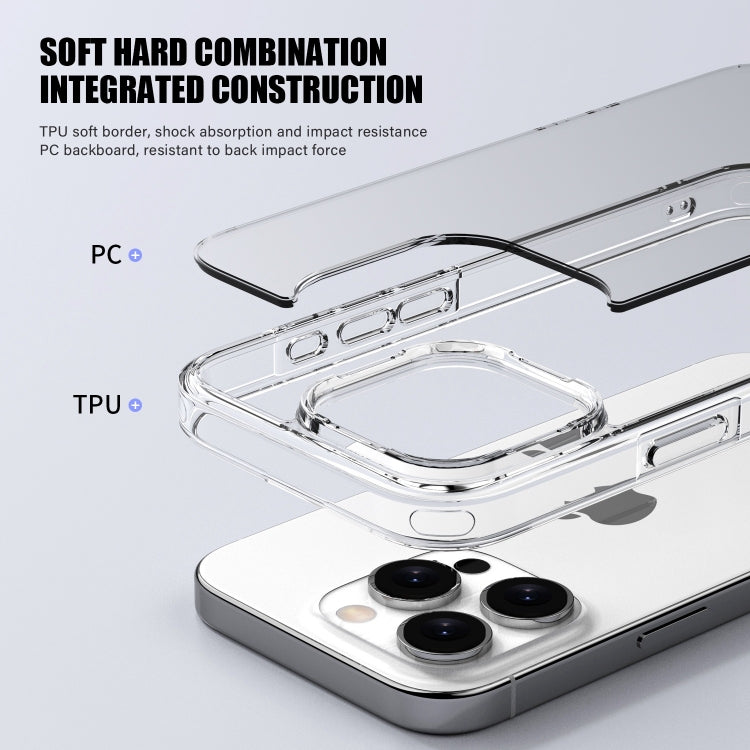 For iPhone 16 Pro Max PC Hybrid TPU Full Coverage Shockproof Phone Case(Transparent)