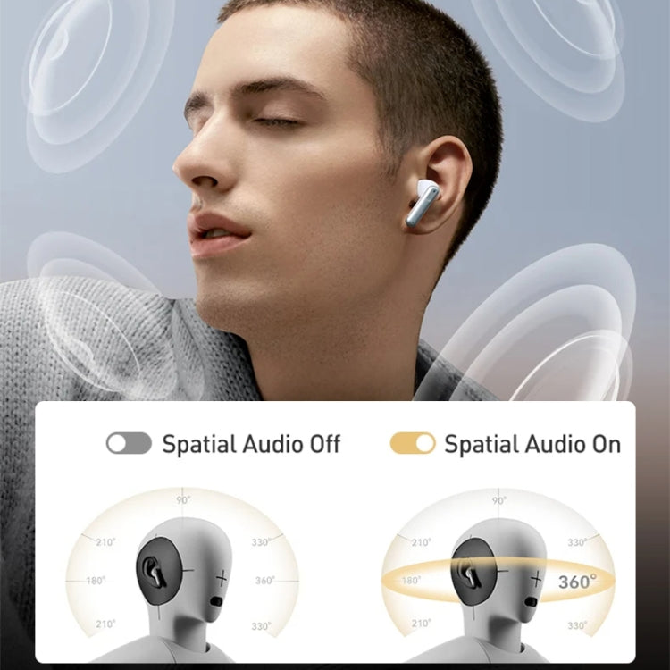 Sanag T51S TWS ANC Noise Reduction Wireless Bluetooth Earphone(White)