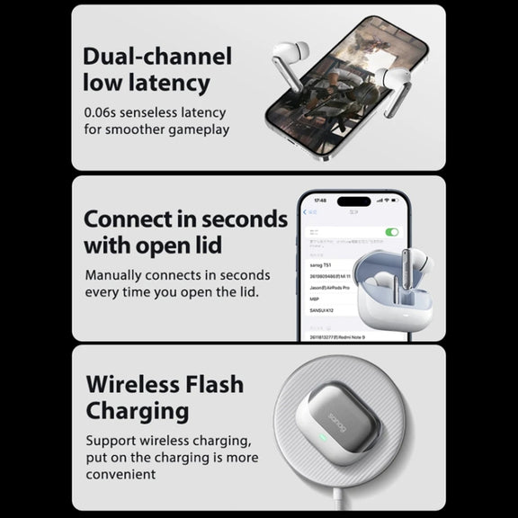 Sanag T51S TWS ANC Noise Reduction Wireless Bluetooth Earphone(White)
