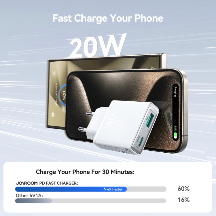 JOYROOM JR-TCF14 20W USB+USB-C / Type-C Fast Charger, Specification:EU Plug(White)