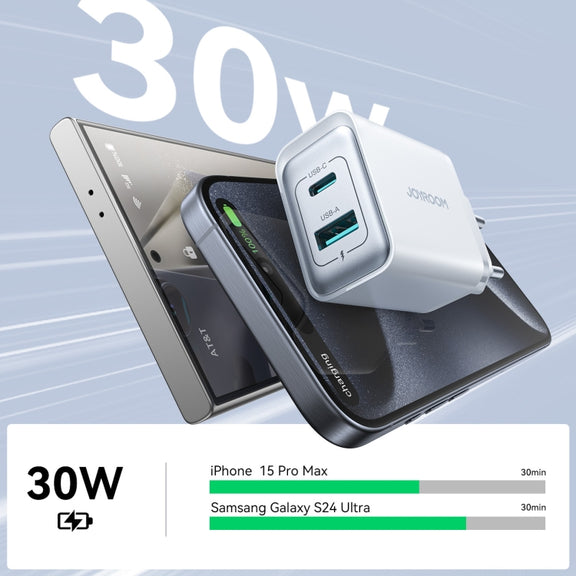 JOYROOM JR-TCF15 30W USB+USB-C / Type-C Fast Charger, Specification:EU Plug(White)