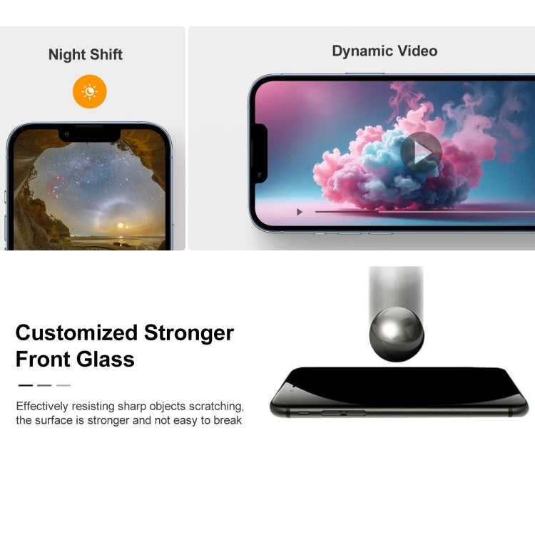 GX Soft OLED Screen For iPhone 14 Plus
