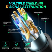 10m CAT8e Pure copper Computer Switch Router Ethernet Network LAN Cable