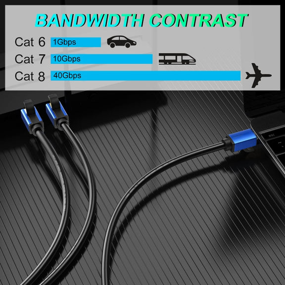 10m CAT8e Pure copper Computer Switch Router Ethernet Network LAN Cable
