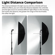 Godox UB002 Photography Studio Reflector Diffuser Umbrella, Size:33 inch 84cm(Black Silver)