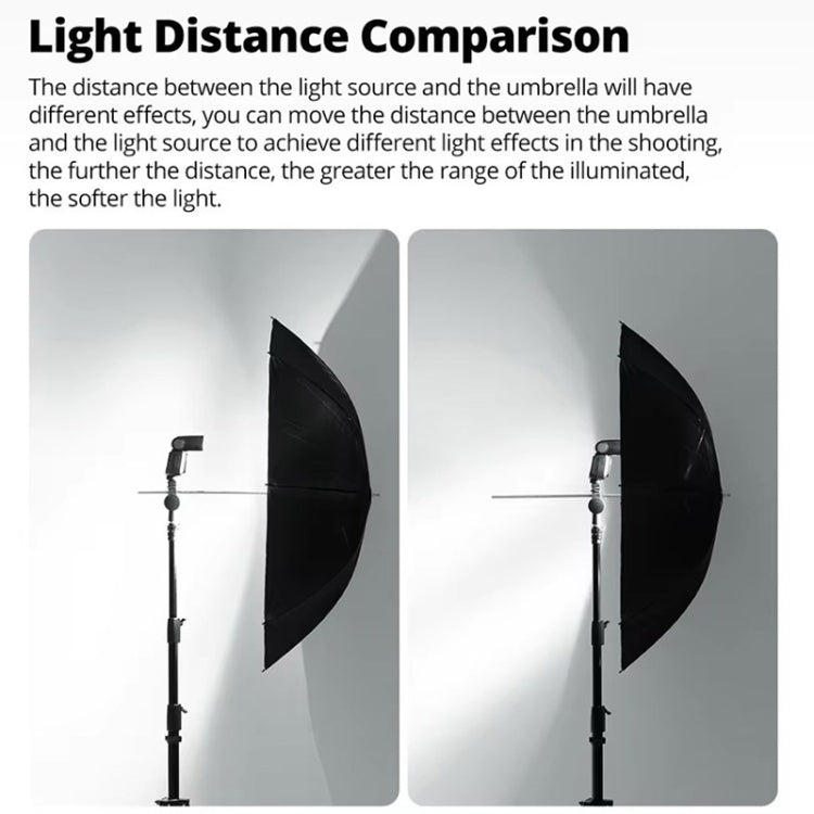 Godox UB002 Photography Studio Reflector Diffuser Umbrella, Size:33 inch 84cm(Black Silver)