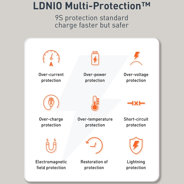 LDNIO Q229 QC3.0 / PD20W USB + Type-C Fast Charger with 1m USB to Micro USB Cable, Plug Type:US Plug(White)