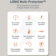 LDNIO Q229 QC3.0 / PD20W USB + Type-C Fast Charger with 1m Type-C to Type-C Cable, Plug Type:EU Plug(White)