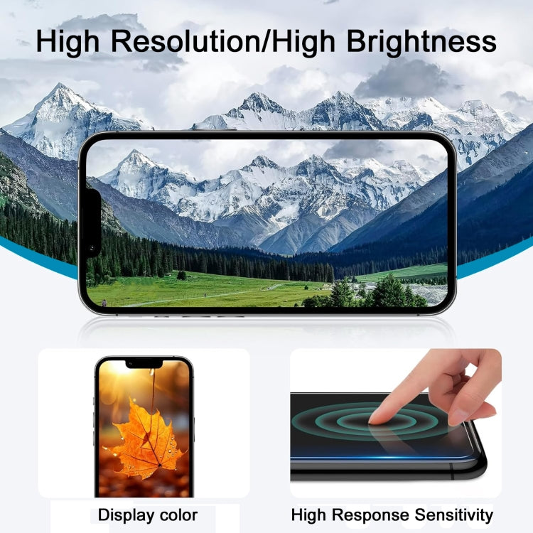 For iPhone 14 Pro Max HD Incell LCD Screen