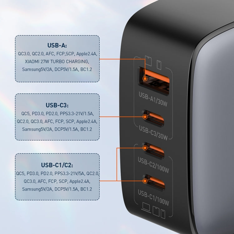 LDNIO Q408 100W GaN USB+3 USB-C / Type-C Interface Charger with 1m 100W USB-C / Type-C to USB-C / Type-C Data Cable, Plug Type:US Plug(Black)
