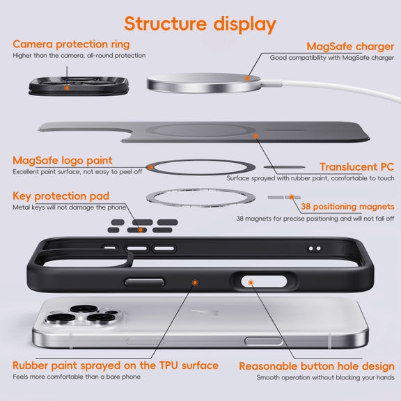 For iPhone 16 Fine Hole Frosted MagSafe Magnetic Phone Case(Grey)
