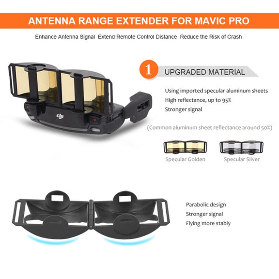 Sunnylife MV-ZC601 For DJI Mavic Air / DJI Mavic Mini Remote Control Hood Mirror Range Extender(Silver)