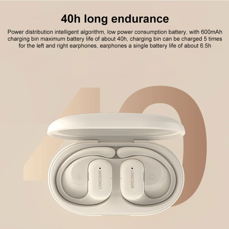 Langsdom TS19 Ear-mounted ENC Noise Reduction Wireless Bluetooth Earphone(Black Green)