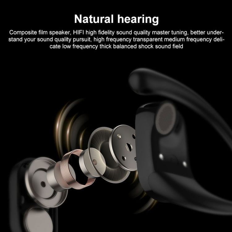 Langsdom TS19 Ear-mounted ENC Noise Reduction Wireless Bluetooth Earphone(Black)
