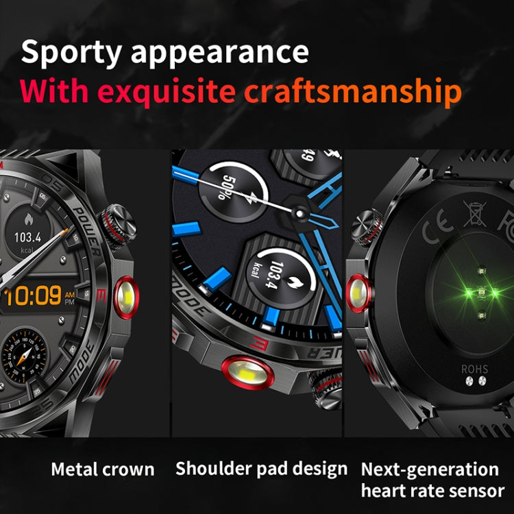 HT28 1.85 inch Silicone Strap IP68 Water-resistant Smart Watch, Support Sleep Monitoring(Orange)