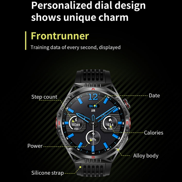HT28 1.85 inch Silicone Strap IP68 Water-resistant Smart Watch, Support Sleep Monitoring(Green)