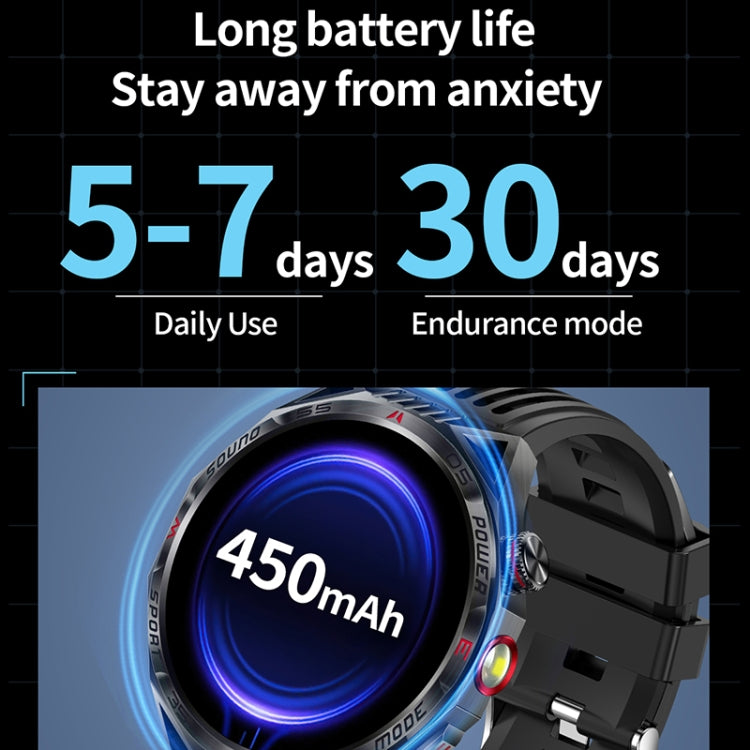 HT28 1.85 inch Silicone Strap IP68 Water-resistant Smart Watch, Support Sleep Monitoring(Green)