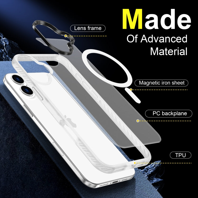 For iPhone 16 Frosted Skin Feel MagSafe Transparent Phone Case(White)