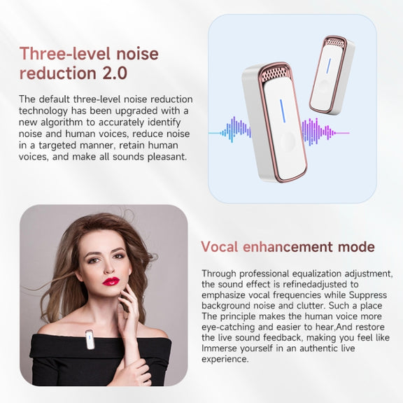 SX88 1 TX + 2 RX Smart Noise Reduction Lavalier Wireless Microphone, Specification:Type-C(Silver)