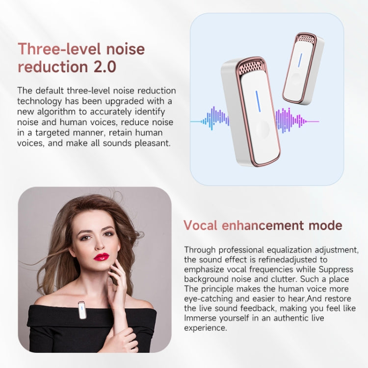 SX88 1 TX + 2 RX Smart Noise Reduction Lavalier Wireless Microphone, Specification:Type-C(Silver)