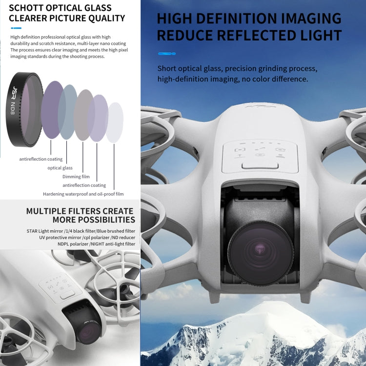 For DJI Neo JSR KB Series Drone Lens Filter, Filter:ND8PL