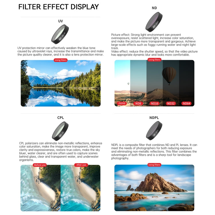 For DJI Neo JSR KB Series Drone Lens Filter, Filter:NIGHT