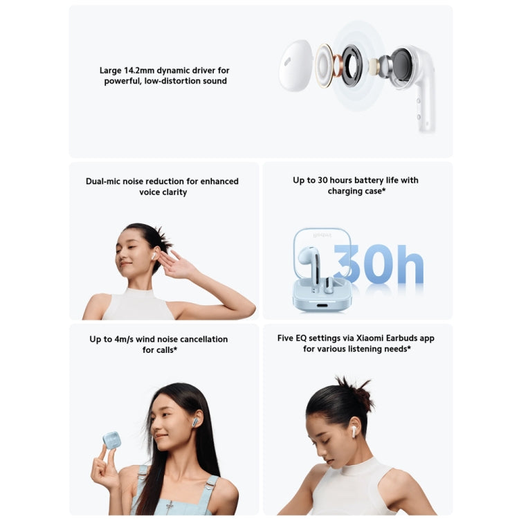Original Xiaomi Redmi Buds 6 Active BT5.4 In-ear True Wireless Earbuds(Blue)