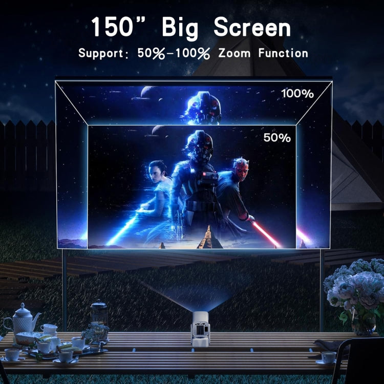 Y7S 720P Android 11 OS Portable Home WiFi Projector with Speaker, CPU:RK3326(EU Plug)