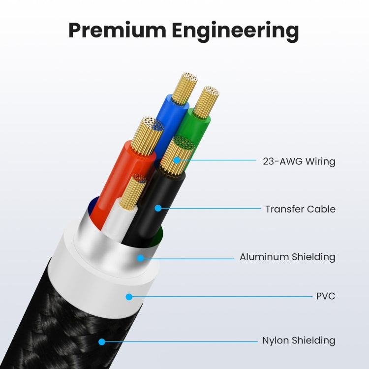 USB2.0 A Male to A Female Extension Data Charging Cable, Length:5m
