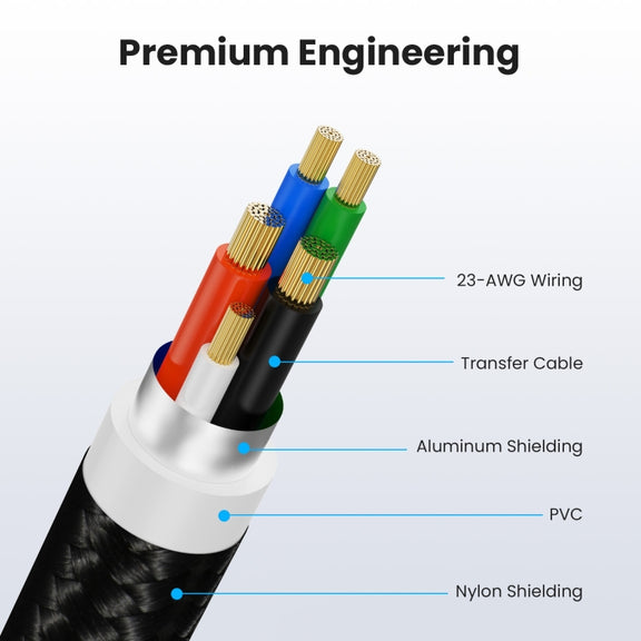 USB2.0 A Male to A Female Extension Data Charging Cable, Length:5m