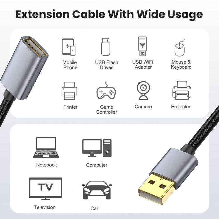 USB2.0 A Male to A Female Extension Data Charging Cable, Length:5m